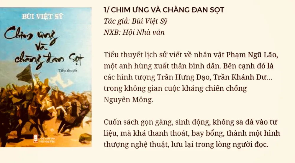 Tác phẩm Chim ưng và chàng đan sọt với những lời giới thiệu có cánh