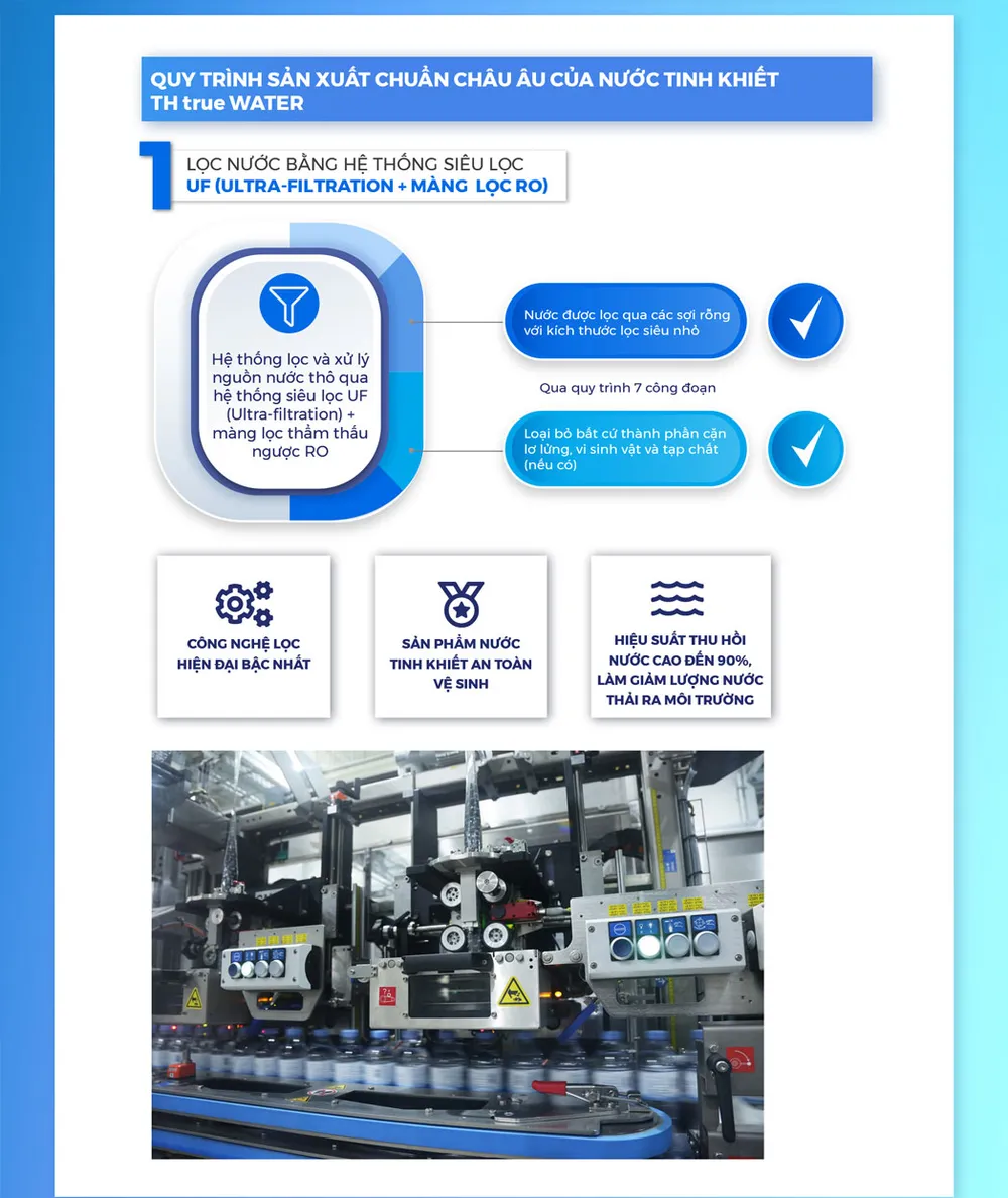 Công nghệ hàng đầu thế giới đưa nước ngầm núi lửa triệu năm đến tận tay người dùng ảnh 2