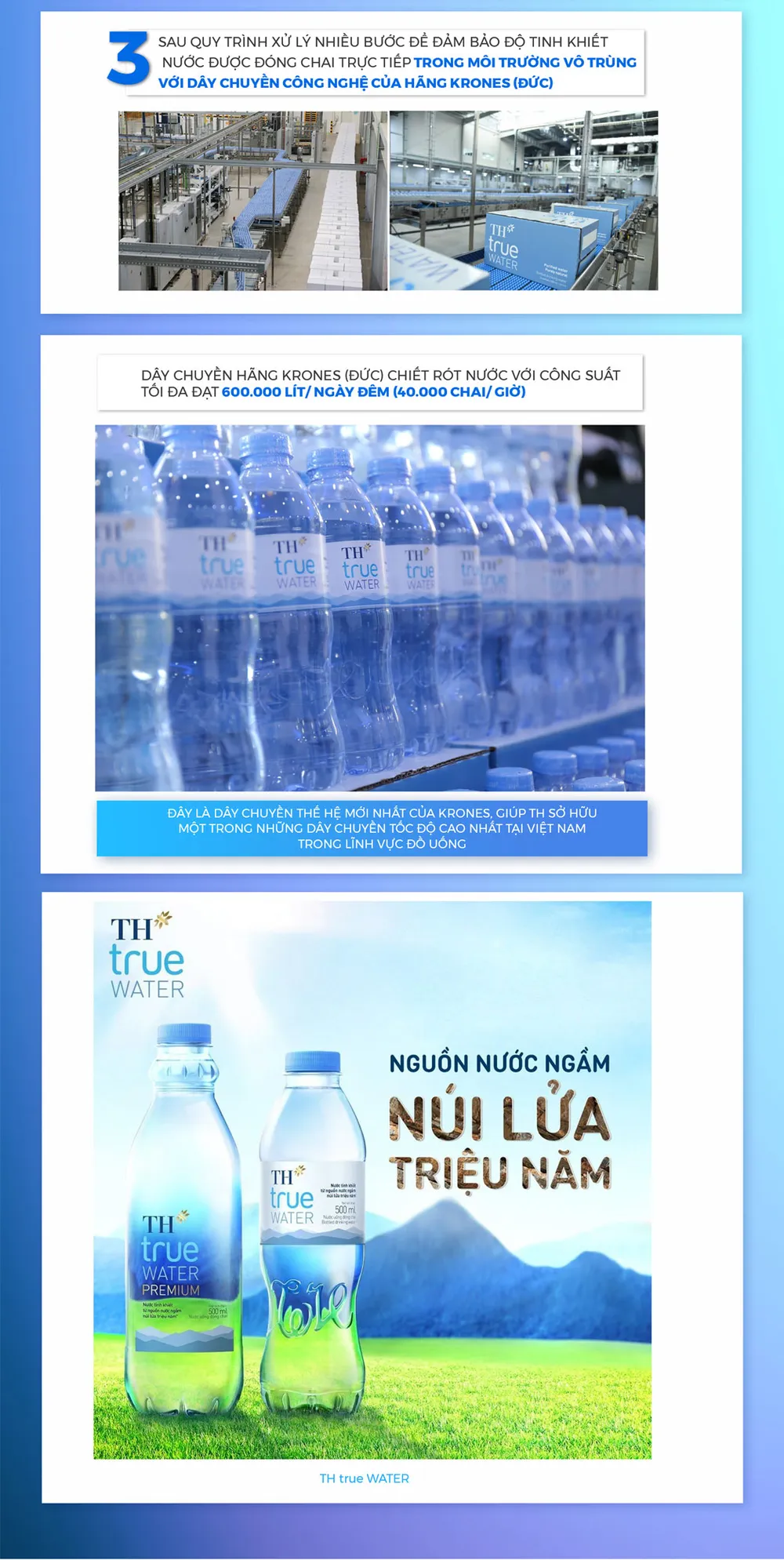 Công nghệ hàng đầu thế giới đưa nước ngầm núi lửa triệu năm đến tận tay người dùng ảnh 4