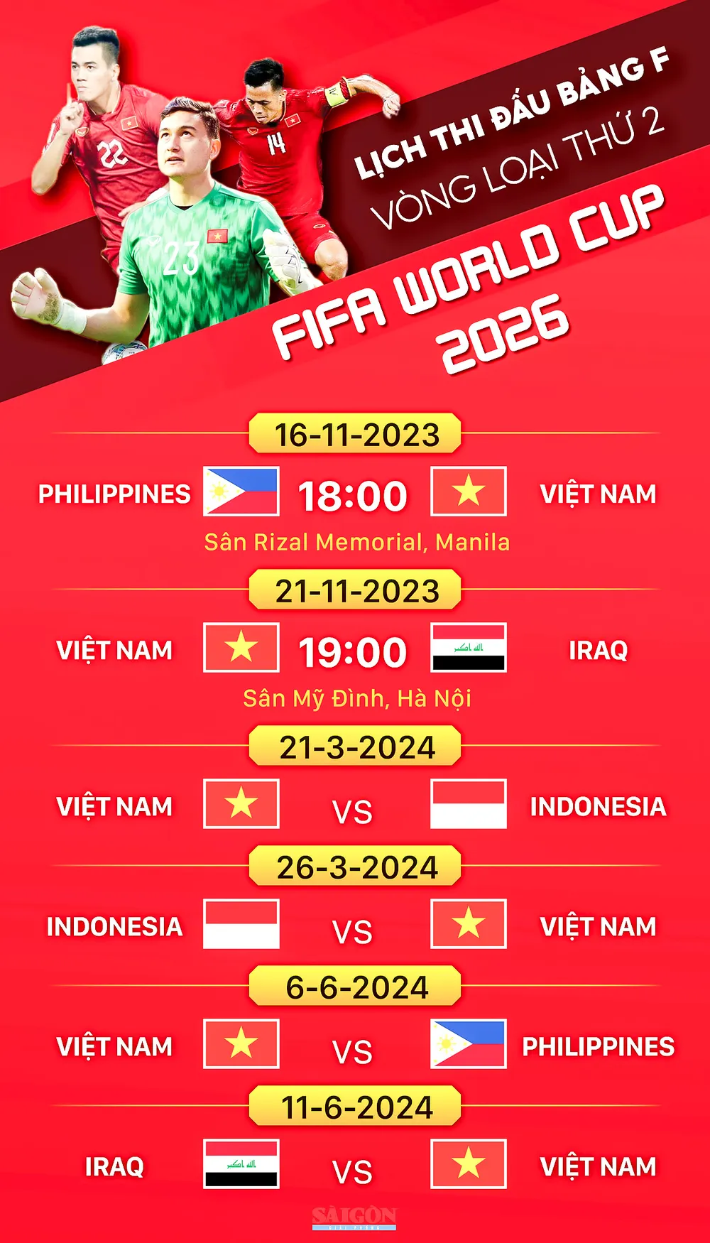 Lịch thi đấu vòng loại World Cup 2026 của đội tuyển Việt Nam. Đồ họa: MINH THƯ Lịch thi đấu vòng loại World Cup 2026 của đội tuyển Việt Nam. Đồ họa: MINH THƯ