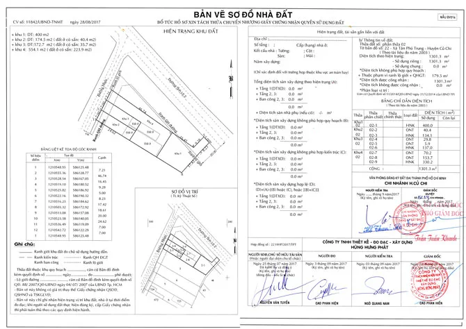 Công ty bất động sản Anh Luân: Chuyển nhượng đất vàng ảnh 2