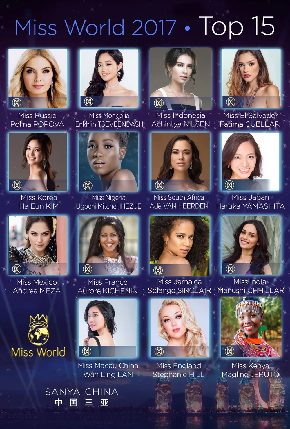 Người đẹp Ấn Độ đăng quang Hoa hậu Thế giới 2017 ảnh 30