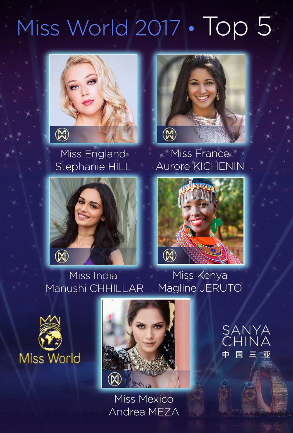 Người đẹp Ấn Độ đăng quang Hoa hậu Thế giới 2017 ảnh 12