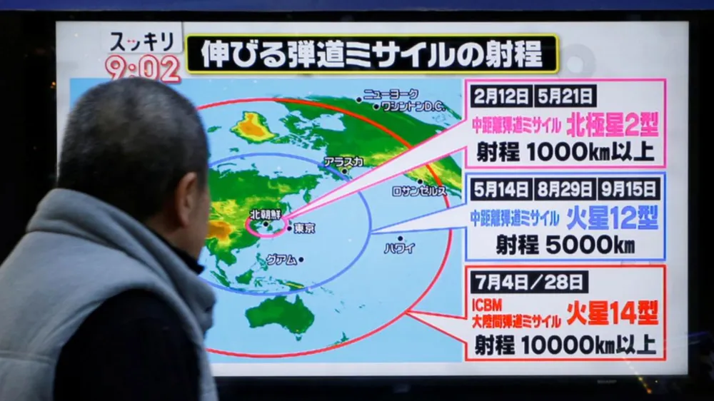 Triều Tiên lại phóng tên lửa đạn đạo ảnh 8