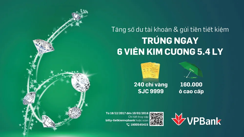 Tuổi nào và đầu tư vào đâu? ảnh 1