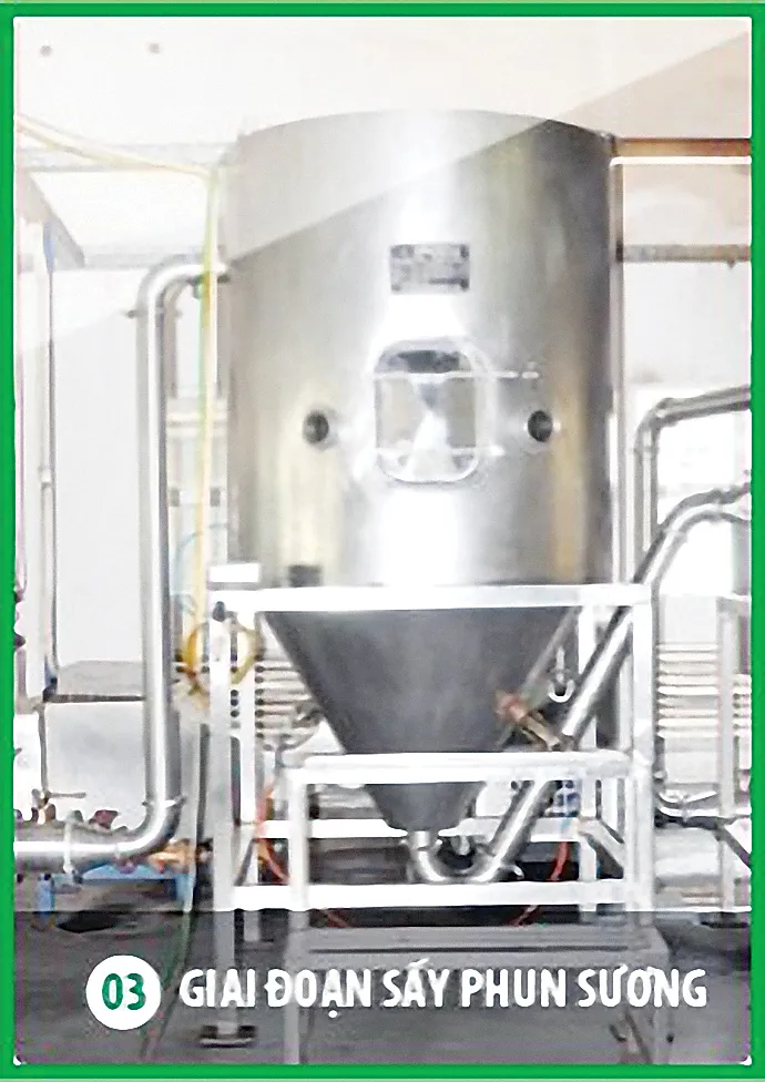 BV PHARMA - Chăm sóc sức khỏe của bạn ảnh 7