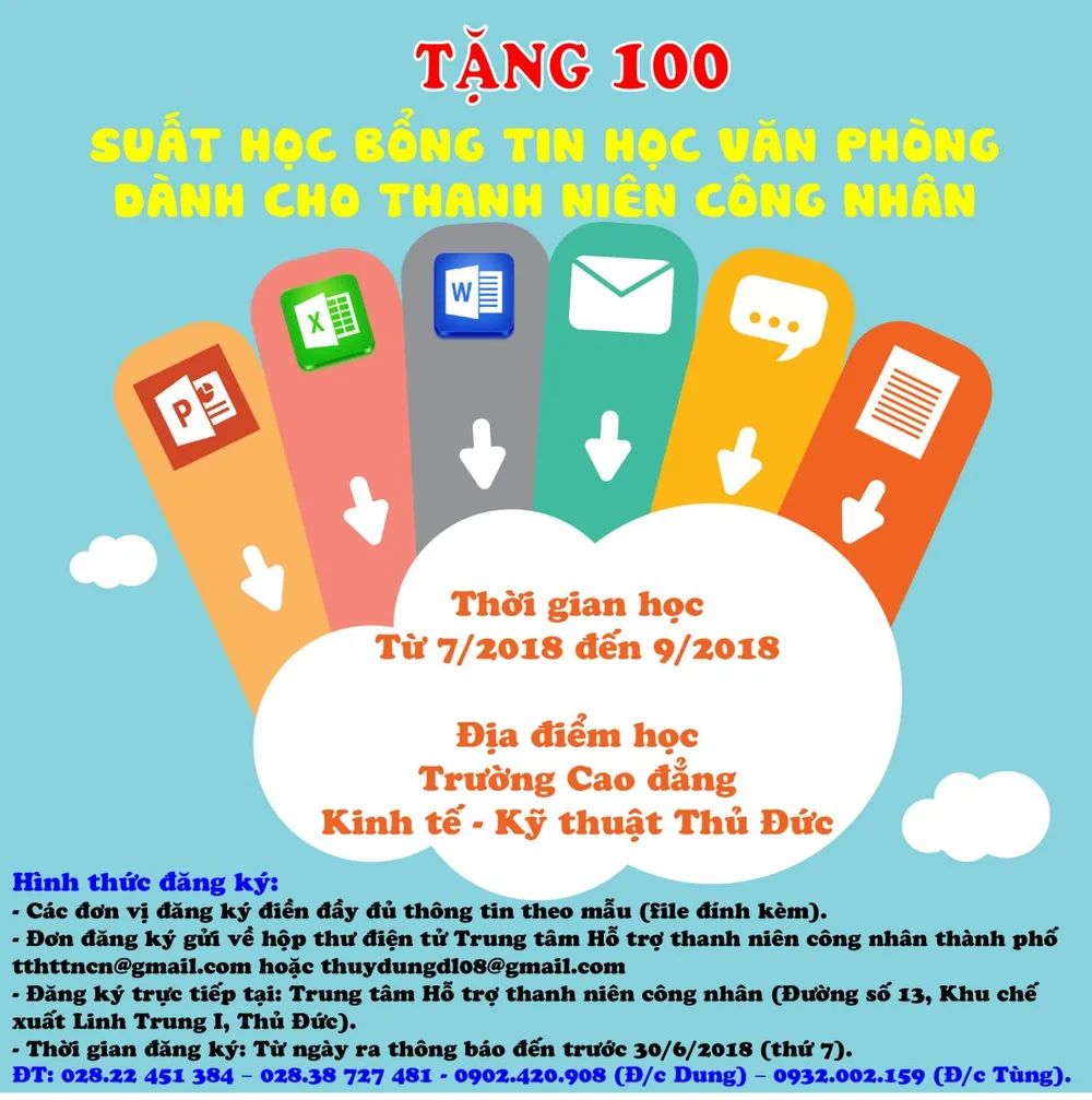 Tặng thanh niên công nhân 100 suất học bổng ảnh 1