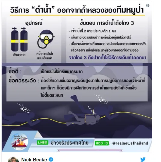 4 thành viên đội bóng được đưa ra khỏi hang, chiến dịch giải cứu tiếp tục vào sáng 9-7 ảnh 8