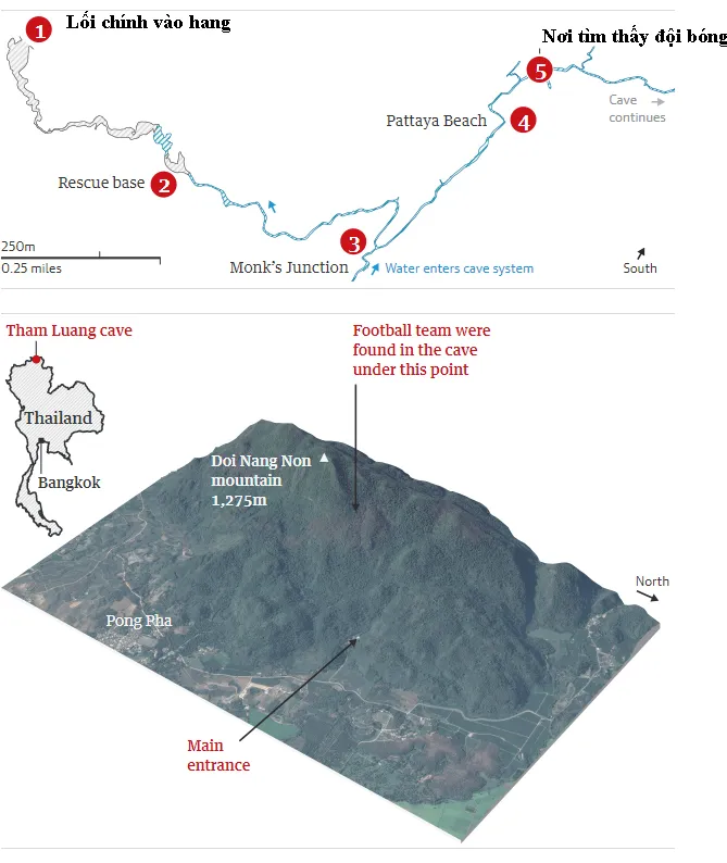 4 thành viên đội bóng được đưa ra khỏi hang, chiến dịch giải cứu tiếp tục vào sáng 9-7 ảnh 12