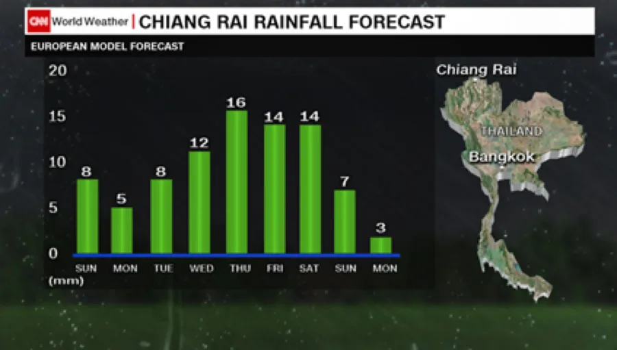 4 thành viên đội bóng được đưa ra khỏi hang, chiến dịch giải cứu tiếp tục vào sáng 9-7 ảnh 11