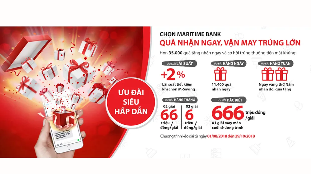Mừng sinh nhật Maritime Bank với hơn 35.000 quà tặng và ưu đãi hấp dẫn