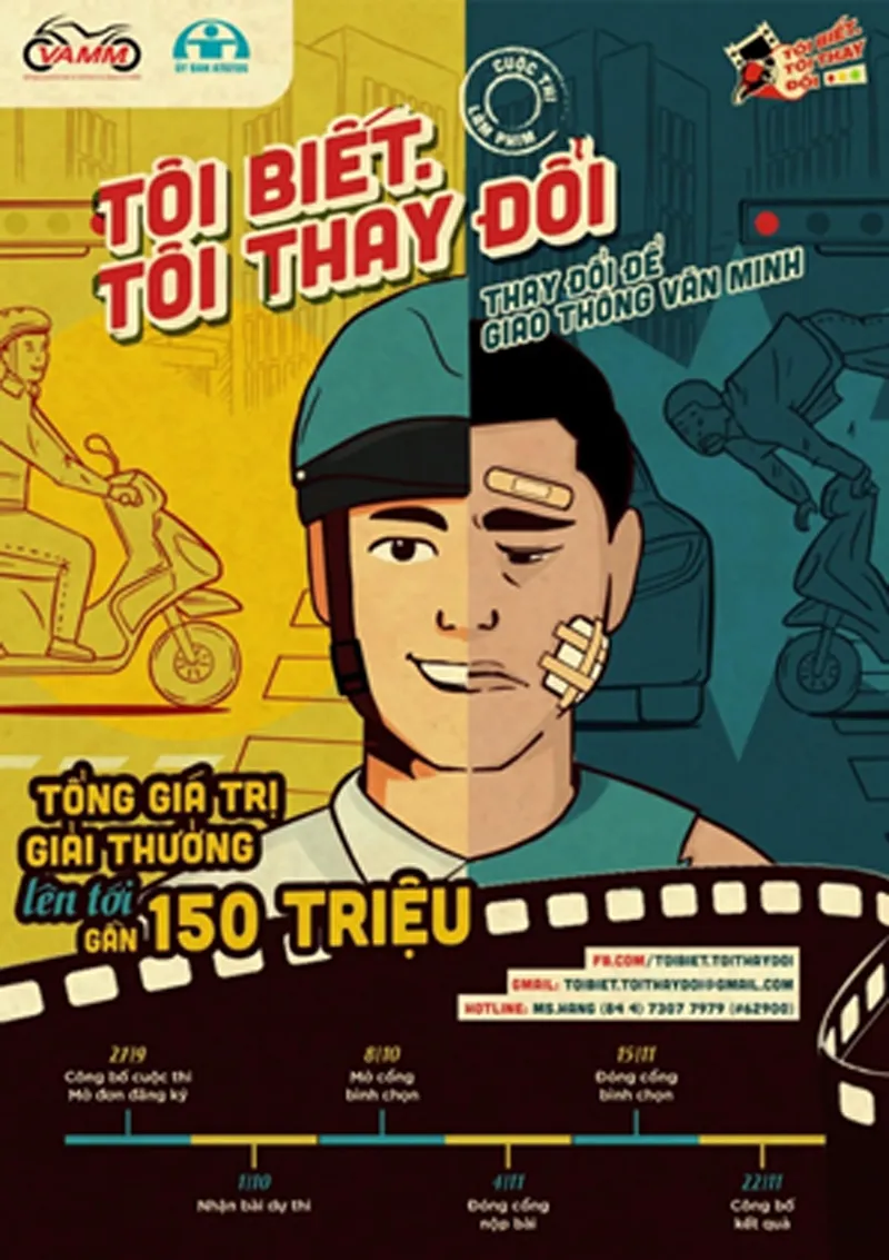 Phát động "Cuộc thi làm phim ATGT – Tôi biết, tôi thay đổi” ảnh 3