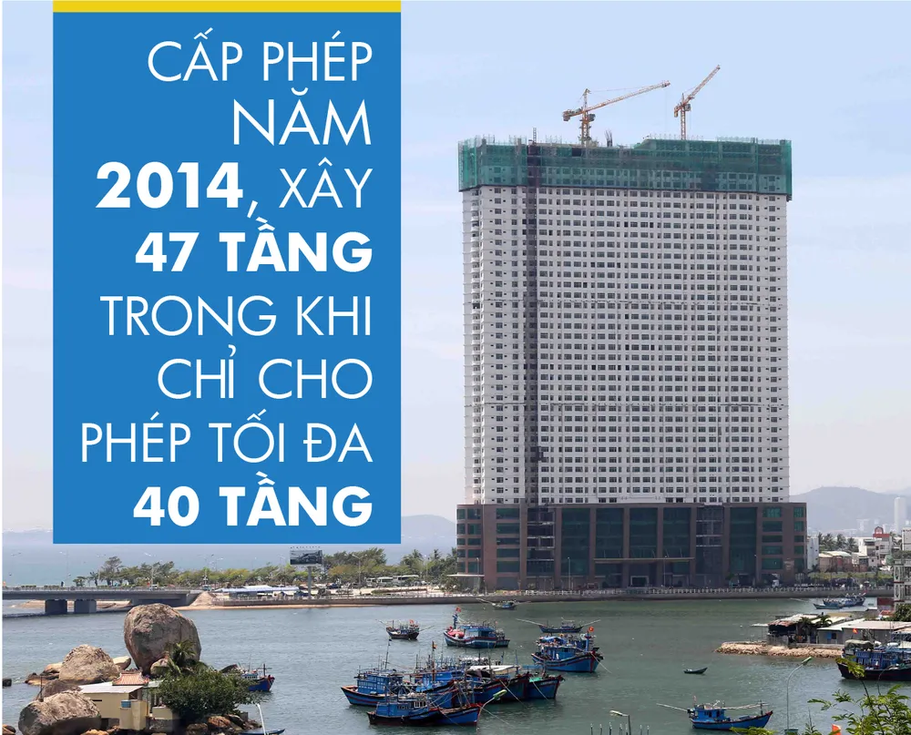 Câu chuyện những sai phạm của tập đoàn Mường Thanh ảnh 4