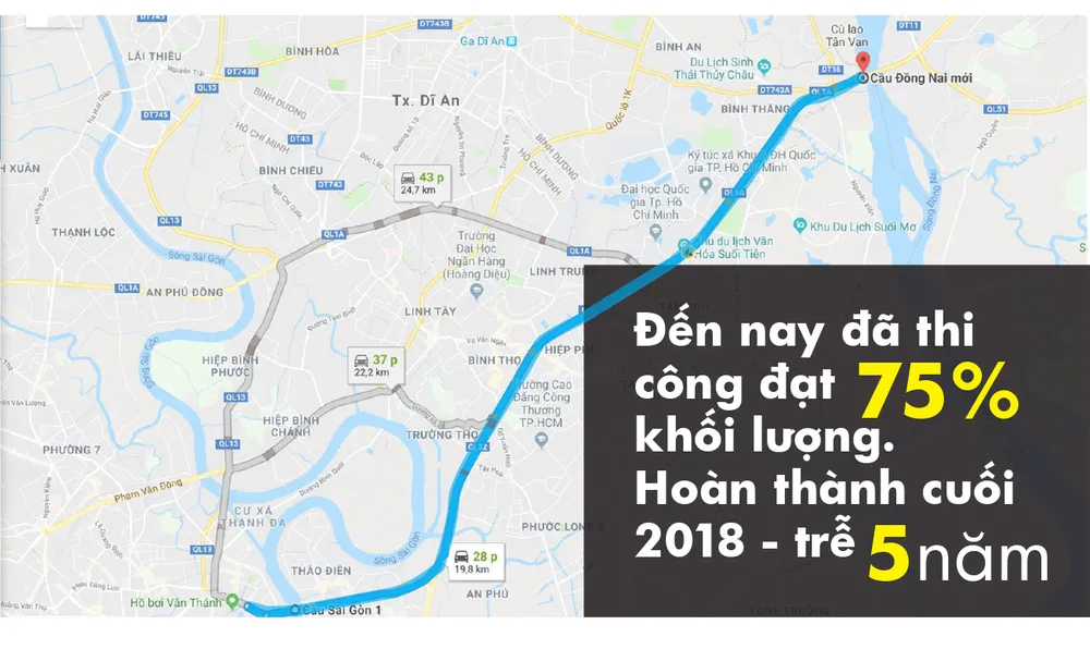 Hàng loạt dự án hạ tầng trọng điểm lỗi hẹn ảnh 2