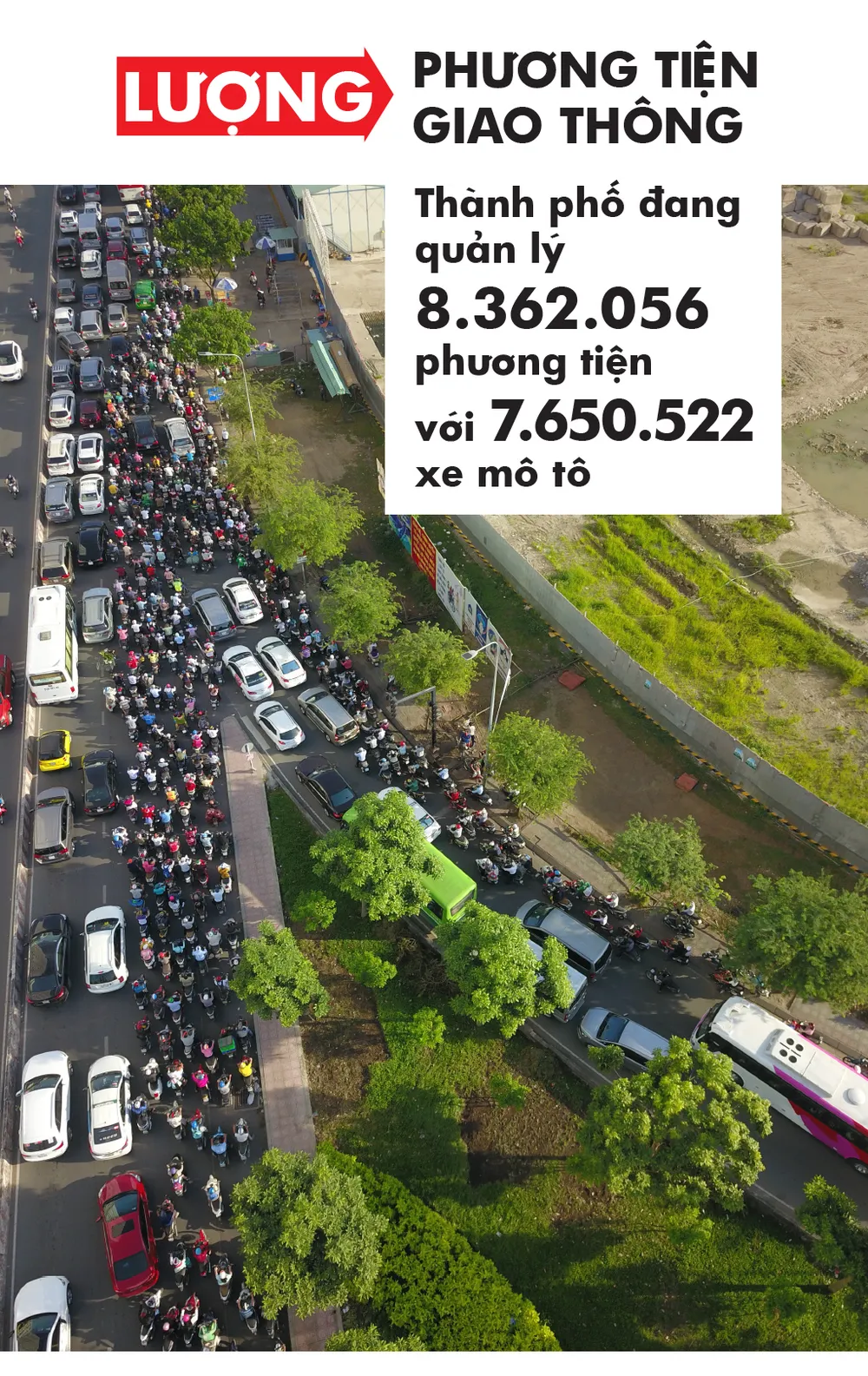 Phố phường “ngộp thở“! ảnh 2