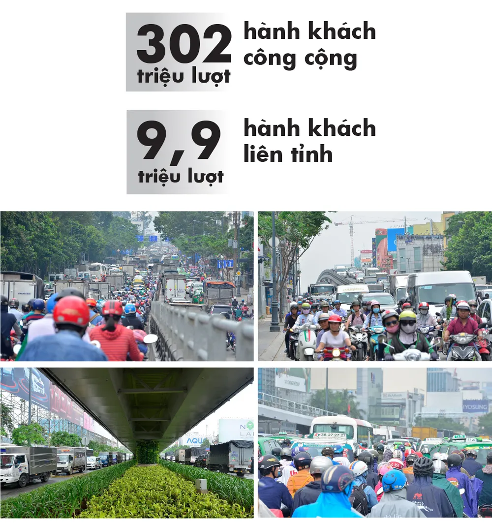 Phố phường “ngộp thở“! ảnh 6