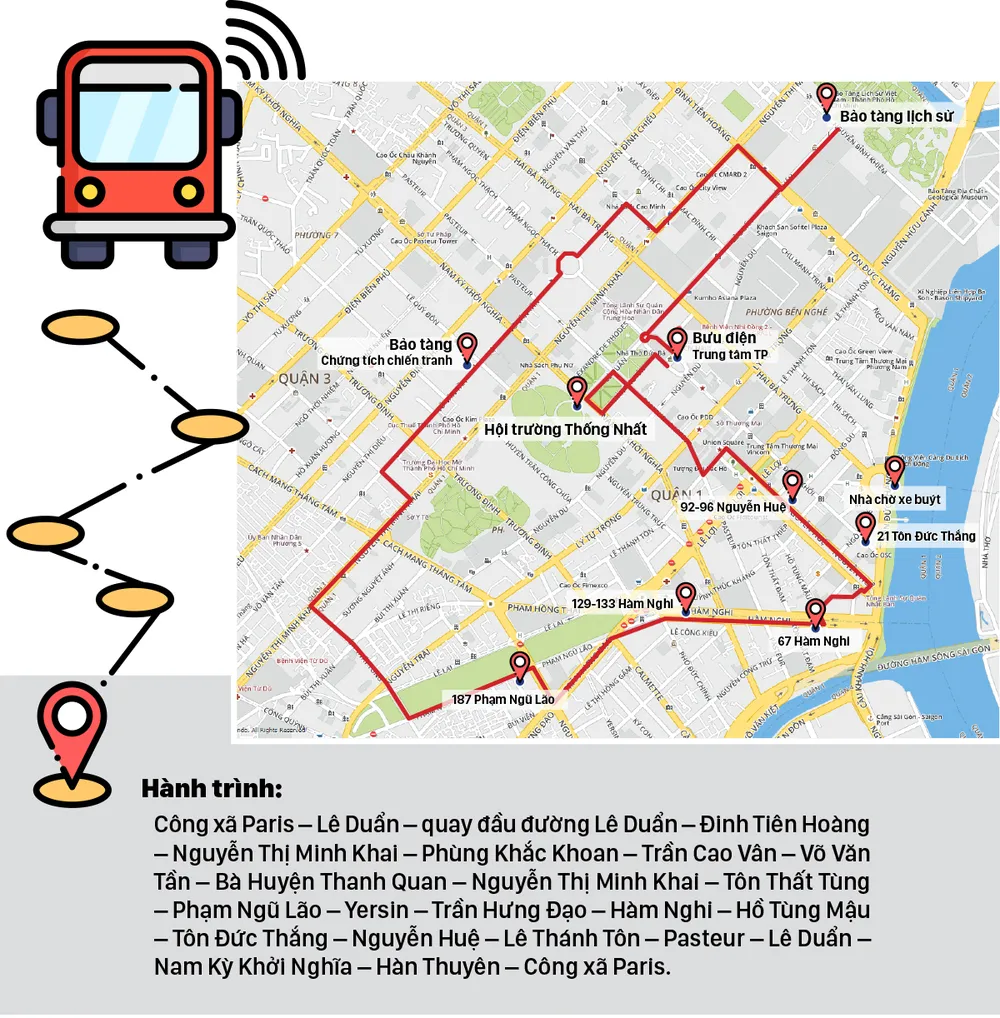 Trải nghiệm “buýt mui trần” tại TPHCM ảnh 12