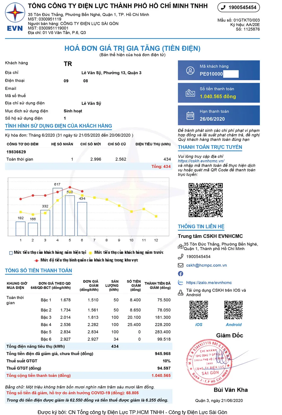 Các cách theo dõi chỉ số điện năng tiêu thụ ảnh 3