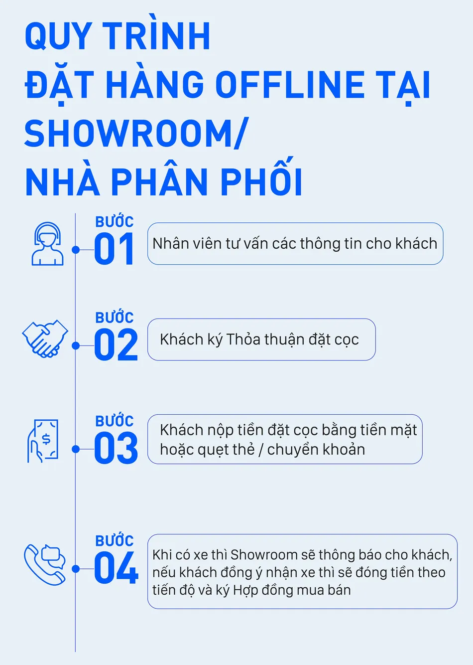 VinFast VF e34 - xe SUV cỡ C ‘ngon-bổ-rẻ’ nhất thị trường ảnh 4