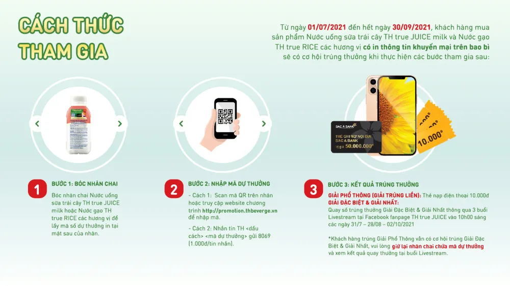 Nạp năng lượng tự nhiên, nhận quà xịn từ TH  ảnh 1