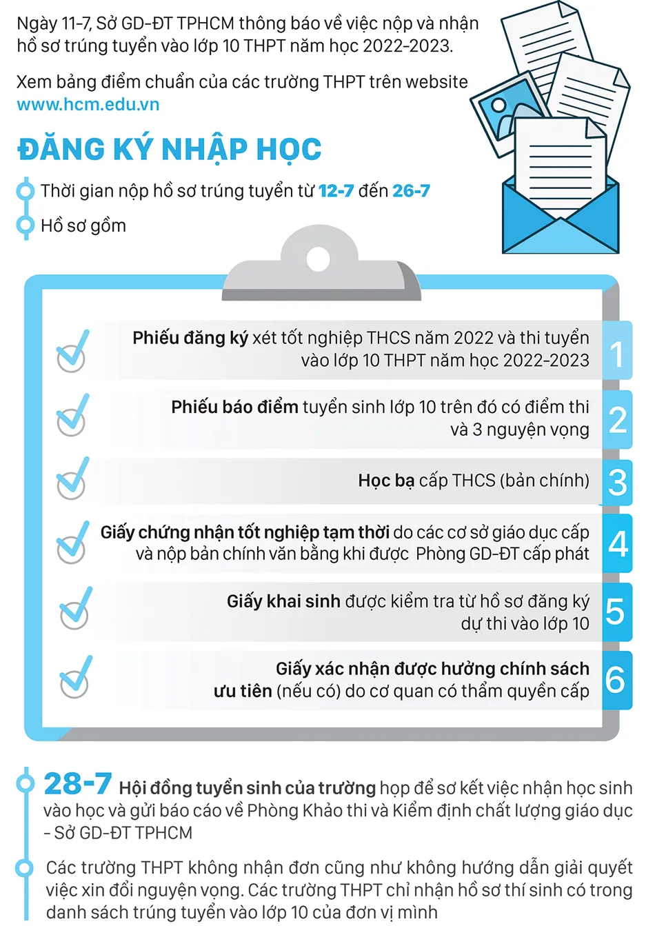 Điểm chuẩn lớp 10 công lập ở TPHCM: Chênh lệch khá lớn giữa nội và ngoại thành ảnh 2