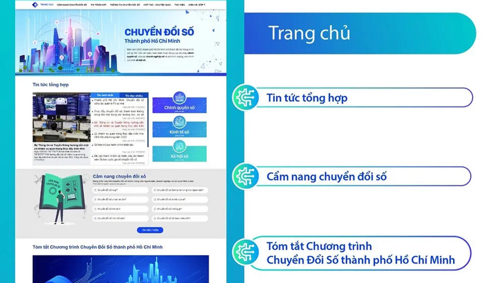 TPHCM đẩy nhanh xây dựng chính quyền số