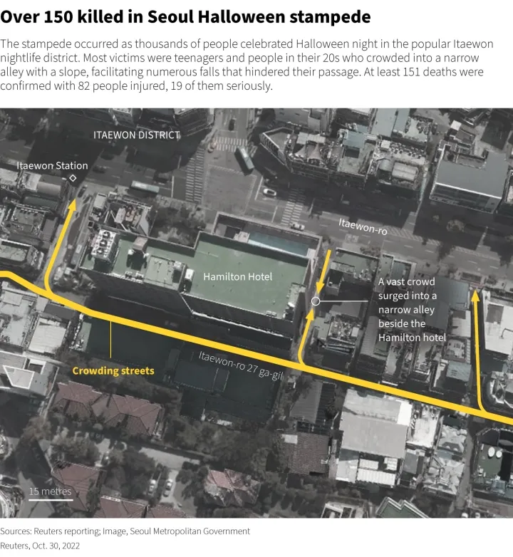 Vụ giẫm đạp ở Seoul: Tổng thống Hàn Quốc chỉ định Yongsan là “vùng thảm họa đặc biệt“ ảnh 1