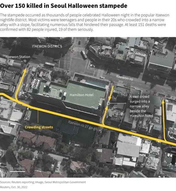Vụ giẫm đạp tại Seoul: Hàn Quốc điều tra năng lực ứng phó của cảnh sát ảnh 2