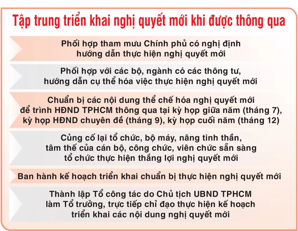 NGÔ BÌNH tổng hợp
