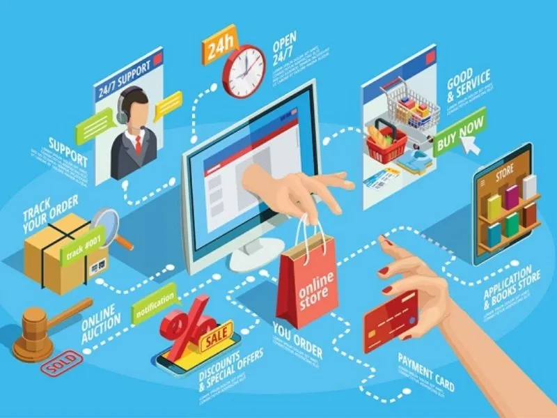 Mua sắm trực tuyến là điểm sáng của ngành bán lẻ