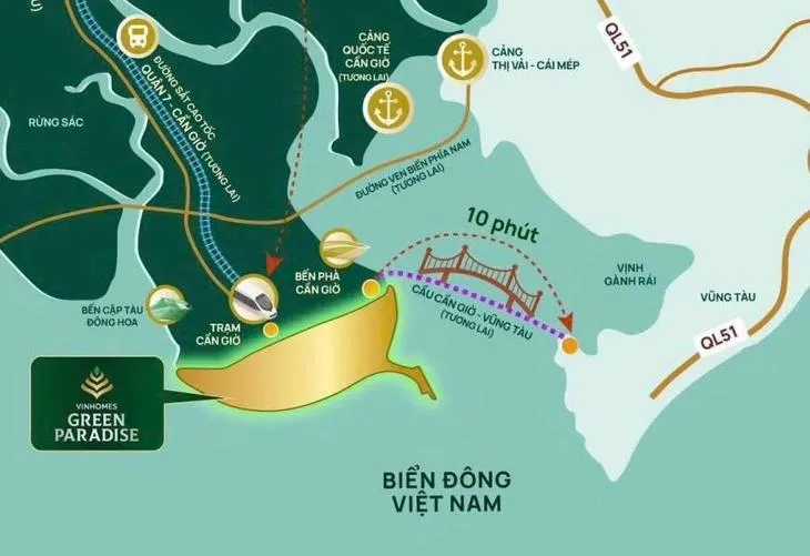 Vingroup vừa đề xuất UBND TPHCM về việc nghiên cứu làm tuyến đường vượt biển Cần Giờ - Vũng Tàu