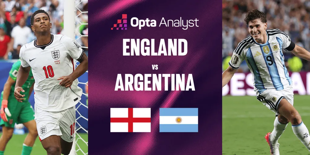 Màn so tài nhiều duyên nợ giữa đội tuyển Anh và đội tuyển Argentina. Ảnh: OPTA Analyst