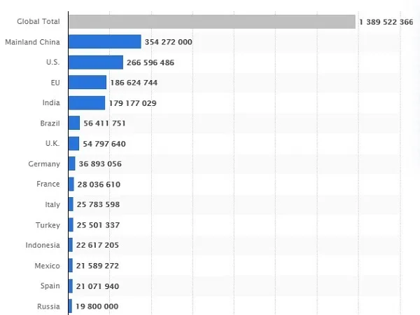 Nhiều nước thừa vaccine Covid-19 ảnh 1