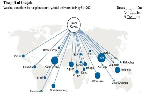Nhiều nước thừa vaccine Covid-19 ảnh 2