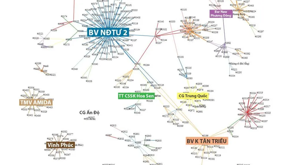 'Dịch không thể kết thúc trong tháng 6' ảnh 2