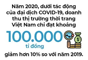 Thời trang nội di trú về tỉnh ảnh 1