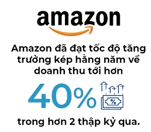 Amazon hậu Jeff Bezos ảnh 1