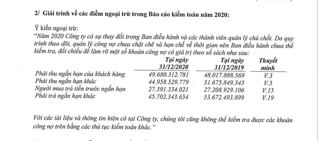 Đột biến ở nhóm cổ phiếu của các doanh nghiệp dược được nhập khẩu vaccine Covid-19 ảnh 1