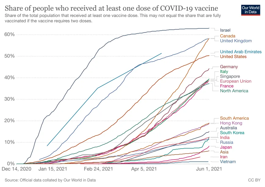 Neo giữ niềm tin, đẩy lùi nạn dịch ảnh 1