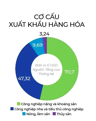 Vaccine cho 'công xưởng Việt Nam' ảnh 2