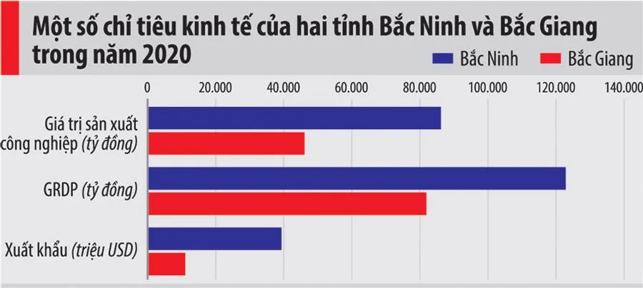 'Biến số' làn sóng Covid thứ 4 và triển vọng tăng trưởng của Việt Nam 2021 ảnh 2