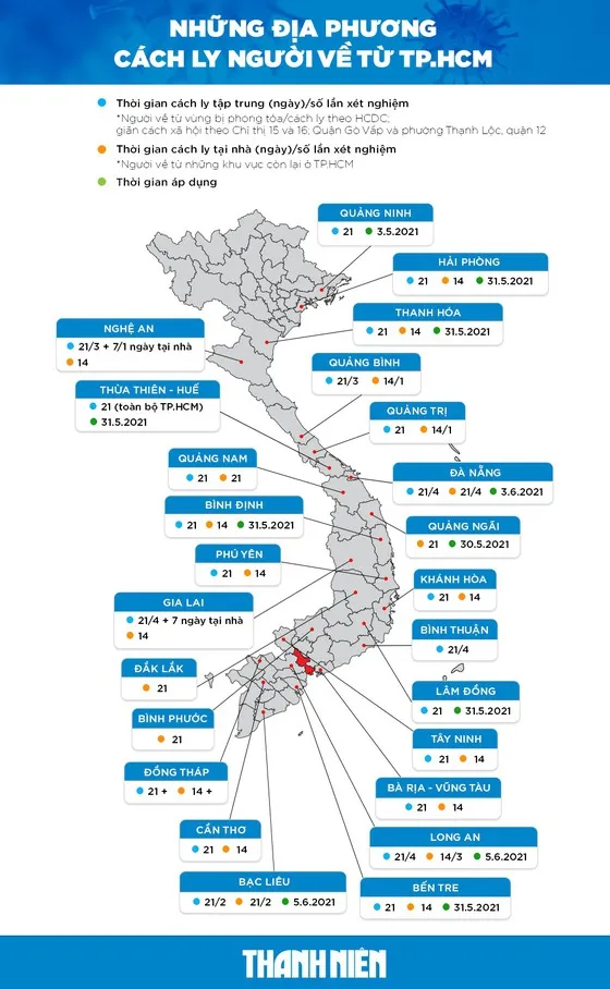 Chống dịch – Tránh gây phiền hà không đáng có cho người dân ảnh 2