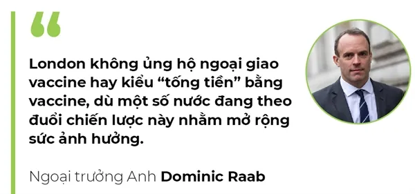 Mỹ thách thức ngoại giao vaccine của Trung Quốc ảnh 3