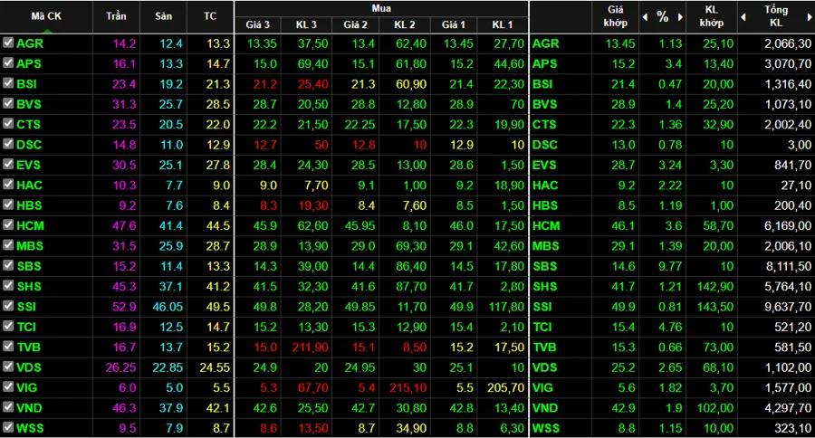Chỉ số quá... 'méo' ảnh 2