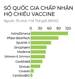 Cách nào thích nghi với Covid-19? ảnh 3