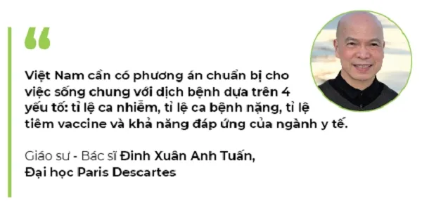 Cách nào thích nghi với Covid-19? ảnh 2