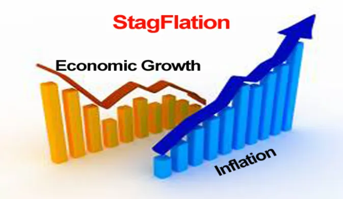 Lạm phát đình đốn: Nỗi lo cản đường kinh tế phát triển và đe dọa túi tiền nhà đầu tư ảnh 1