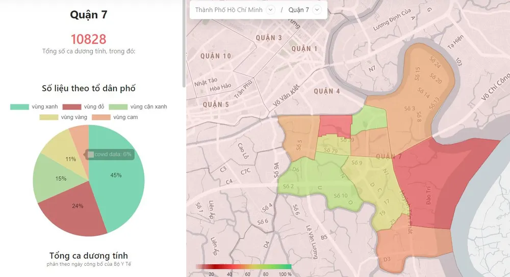 Quận 7 đặt kế hoạch mở lại kinh doanh, ưu tiên hàng hóa thiết yếu ảnh 2