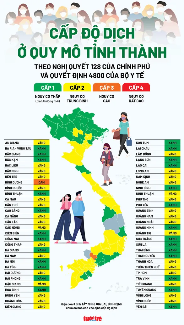 'Bản đồ màu' cấp độ dịch toàn quốc ảnh 1