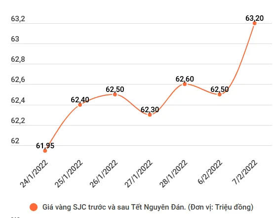 Doanh nghiep vang trong nuoc san sang cho ngay Via Than Tai hinh anh 2